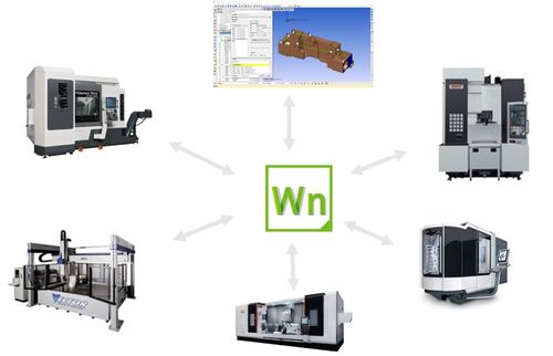 WorkNC在線檢測在工程測量中的應用